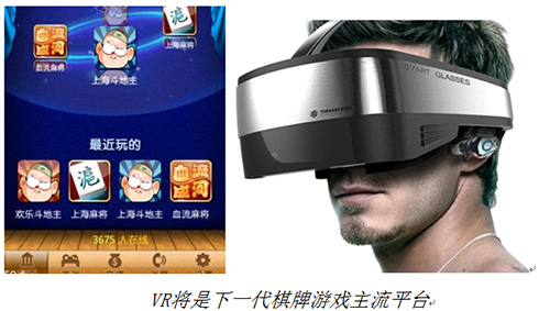 棋牌游戏企业微屏布局VR：几多看点？
